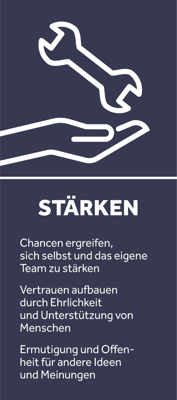 Staerken+Texte